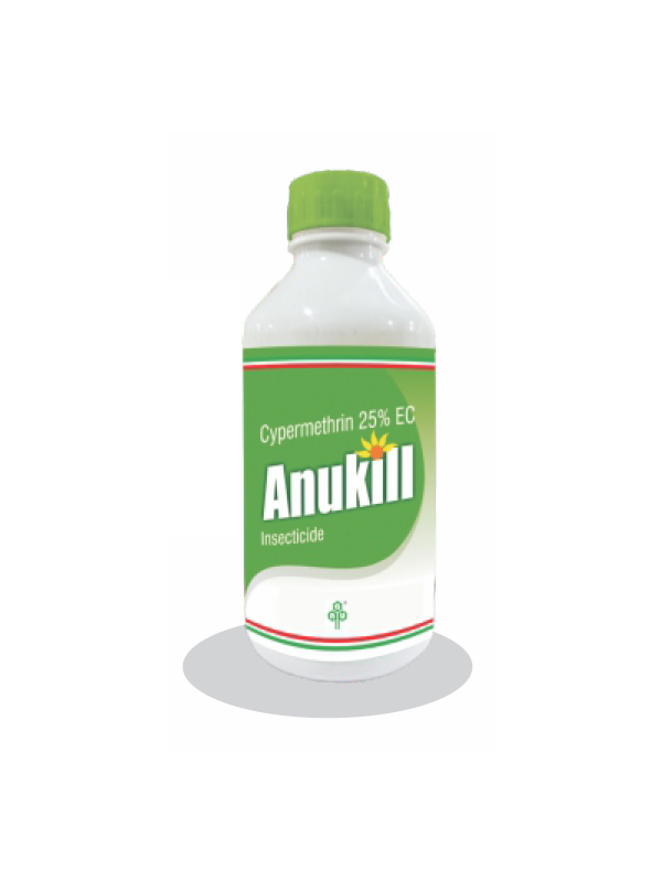 Anu Products Limited